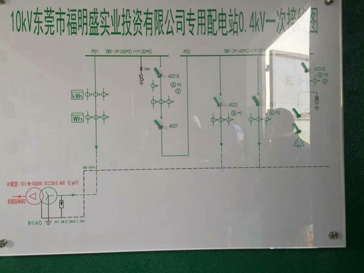 東莞東城區(qū)配電工程-福明盛實業(yè)變壓器安裝項目驗收通電